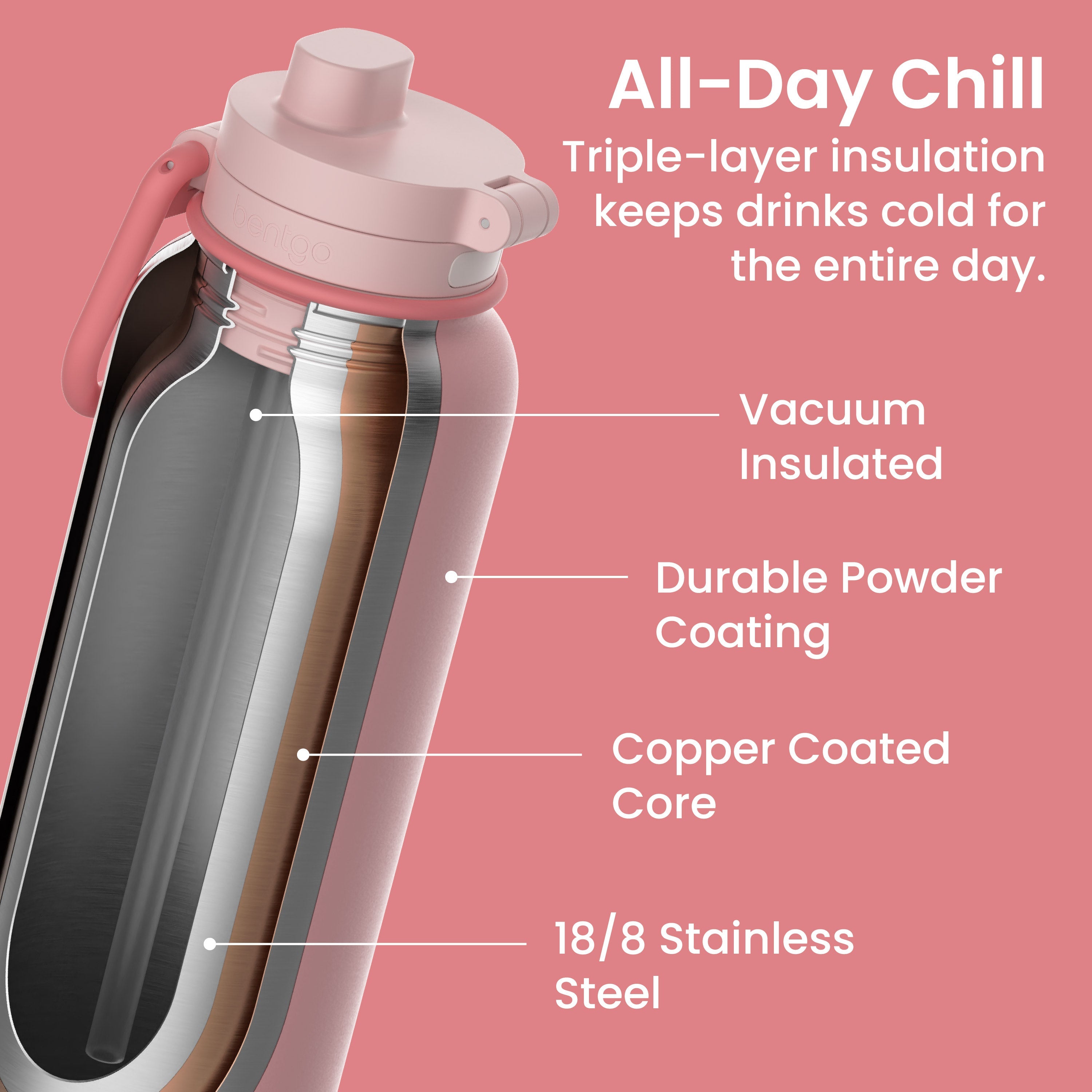 Bentgo Flip 2-in-1 Water Bottle (32 fl oz)