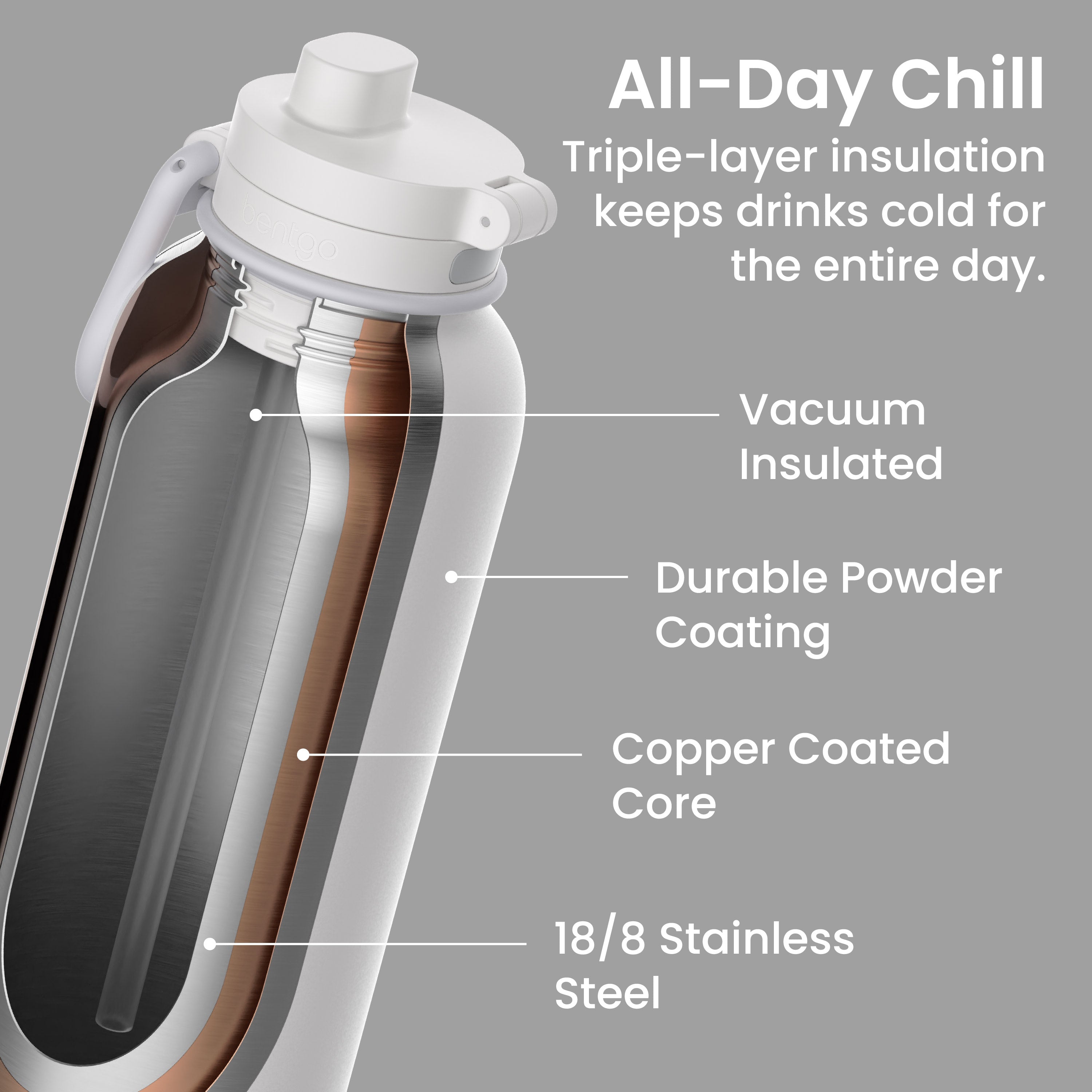 Bentgo Flip 2-in-1 Water Bottle (40 fl oz)