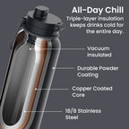 Bentgo Flip 2-in-1 Water Bottle (32 fl oz)