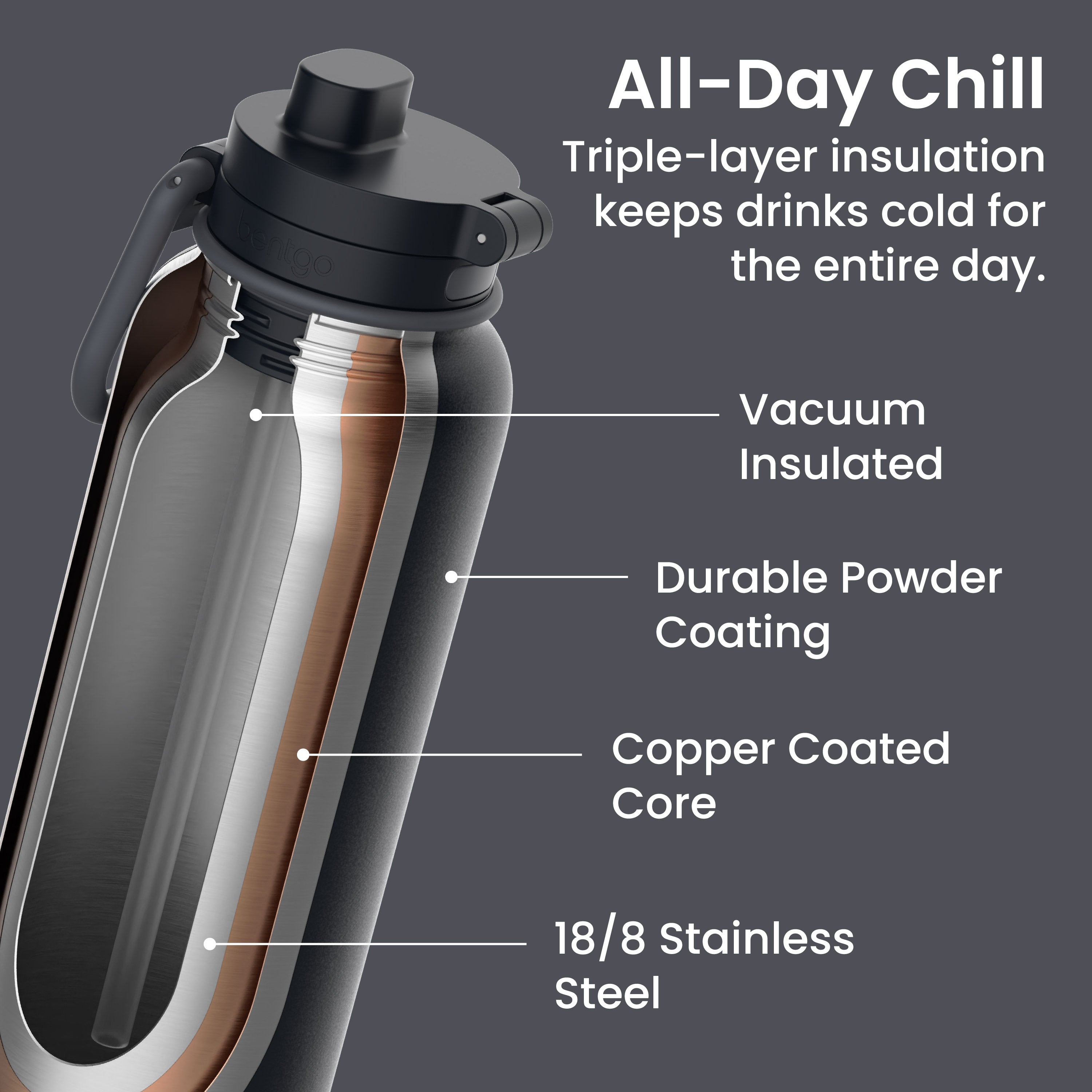 Bentgo Flip 2-in-1 Water Bottle (32 fl oz)