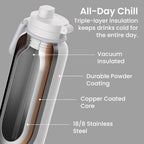 Bentgo Flip 2-in-1 Water Bottle (32 fl oz)