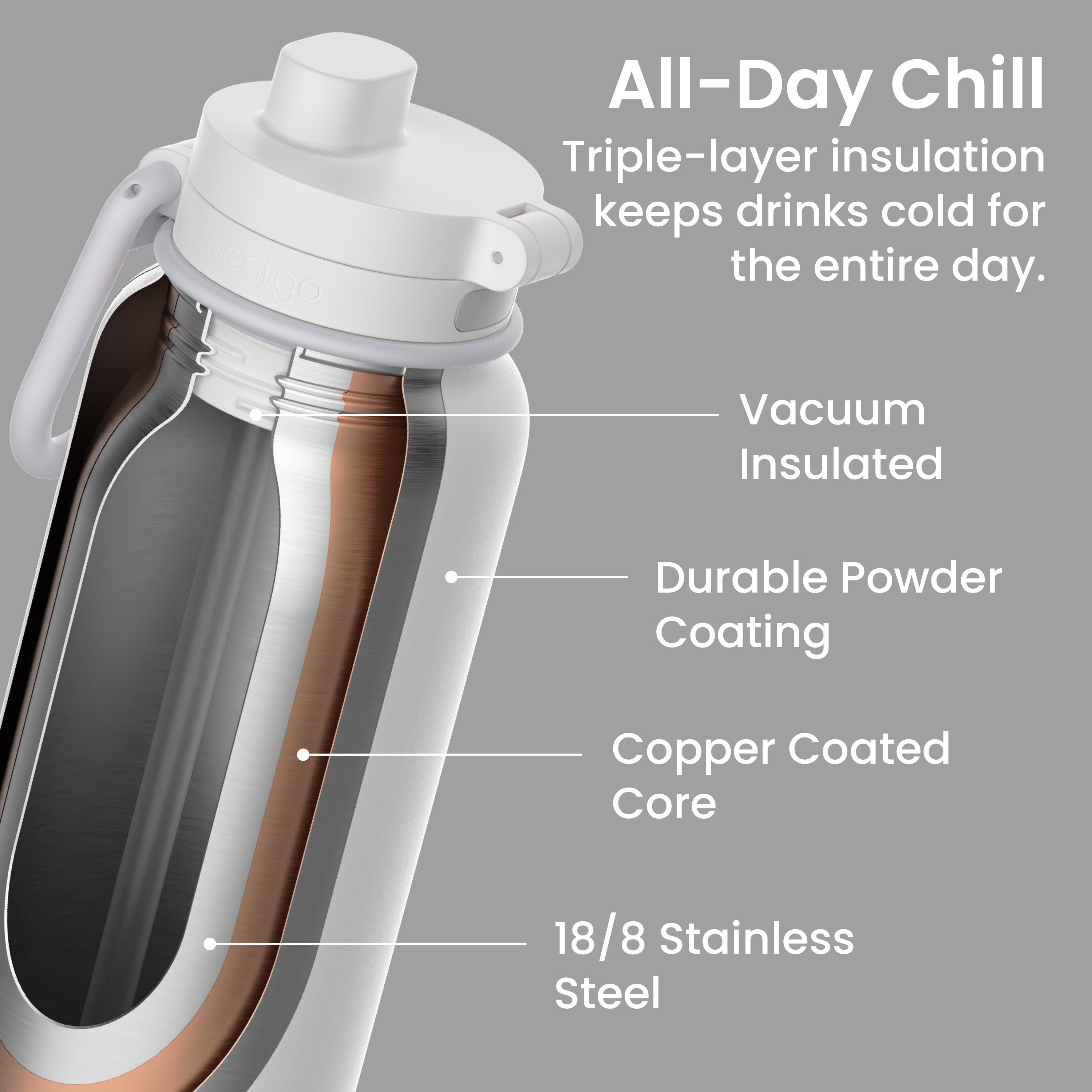 Bentgo Flip 2-in-1 Water Bottle (24 fl oz)