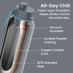 Bentgo Flip 2-in-1 Water Bottle (32 fl oz)