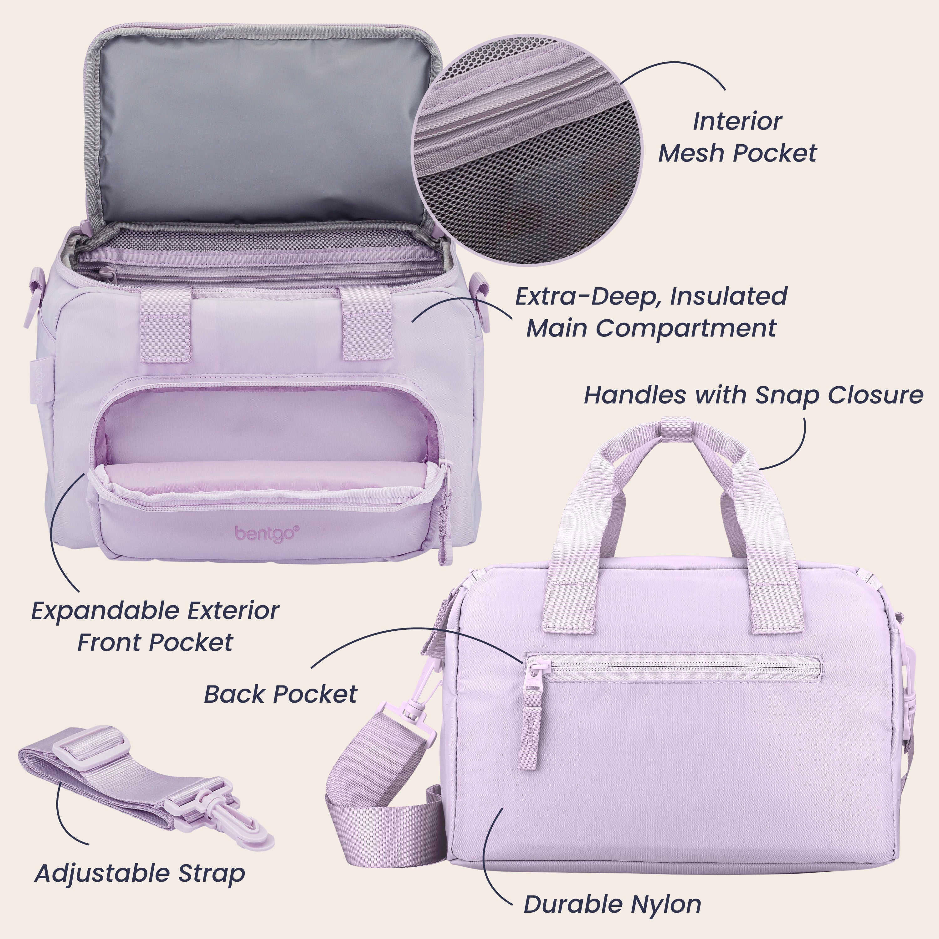 Bentgo Insulated Lunch Bag
