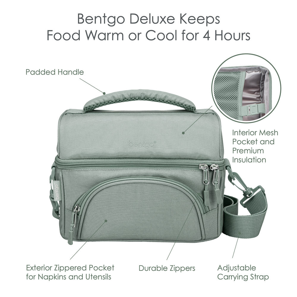 Bentgo Deluxe Lunch Bag