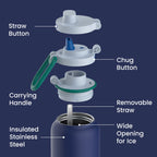 Bentgo Flip 2-in-1 Water Bottle (24 fl oz)